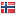 norvege.no hosted country